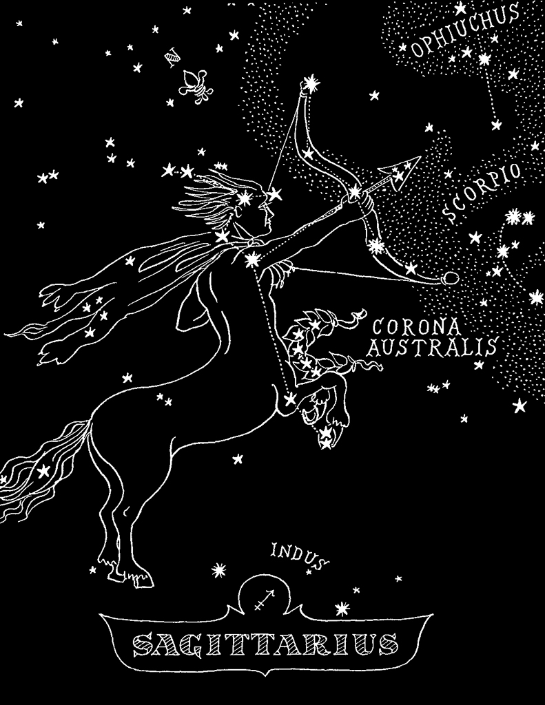 Antique Constellation Plates | Sagittarius.jpg