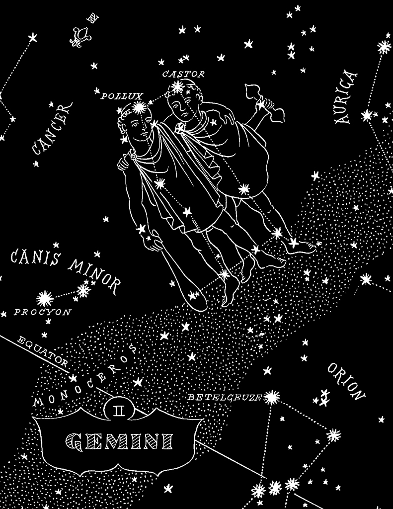 Antique Constellation Plates | Gemini.jpg