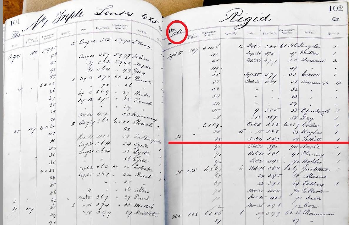 Dallmeyer Triple Acromatic Lens (1863) 